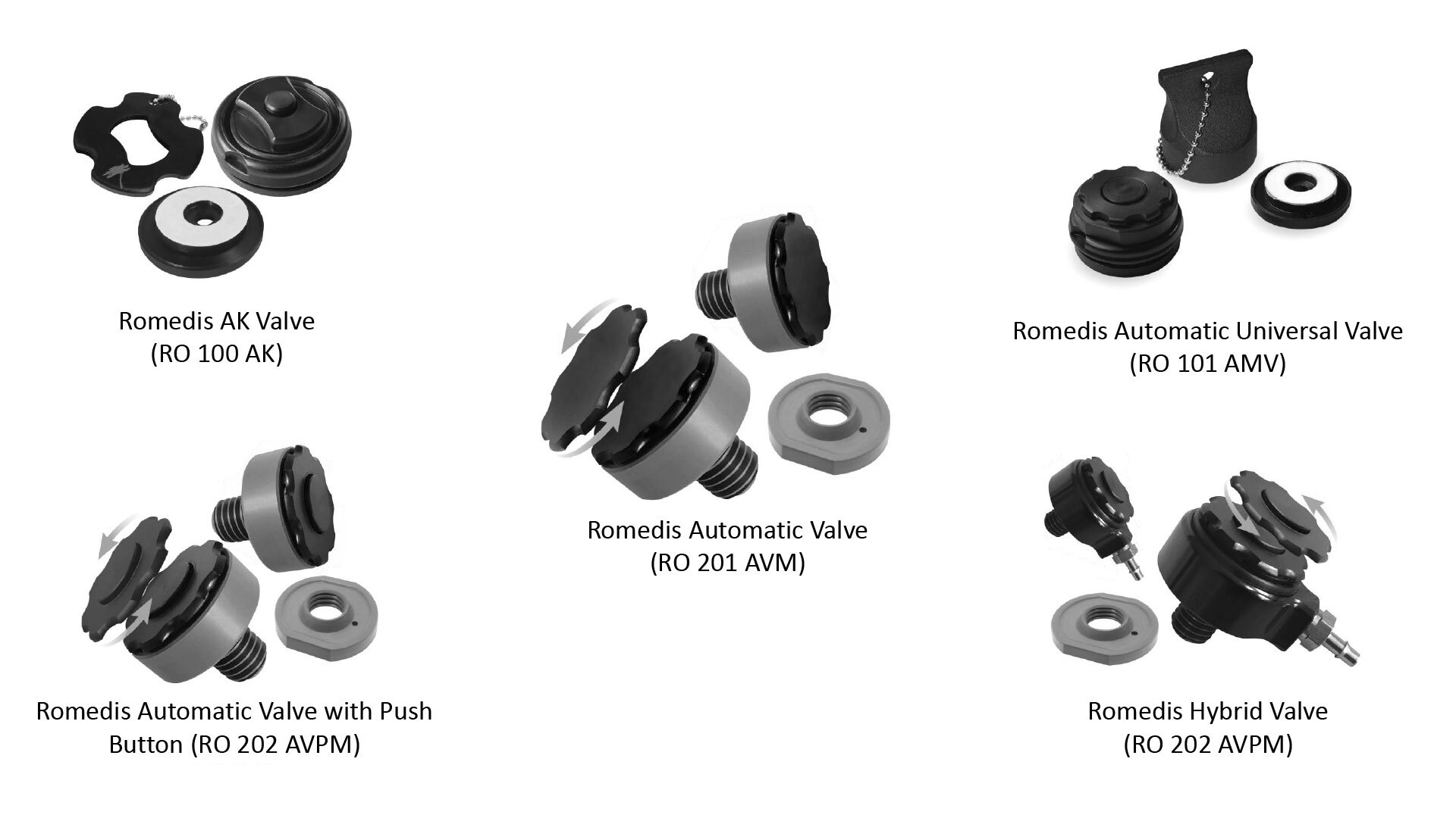 NEU:Romedis Valve Line – Ventile für Vakuum-Schaftsysteme (Ober- und Unterschenkel)  